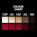 Slick Gorilla Hair Colour - Red